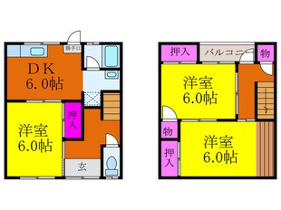 下村ハウスの物件間取画像